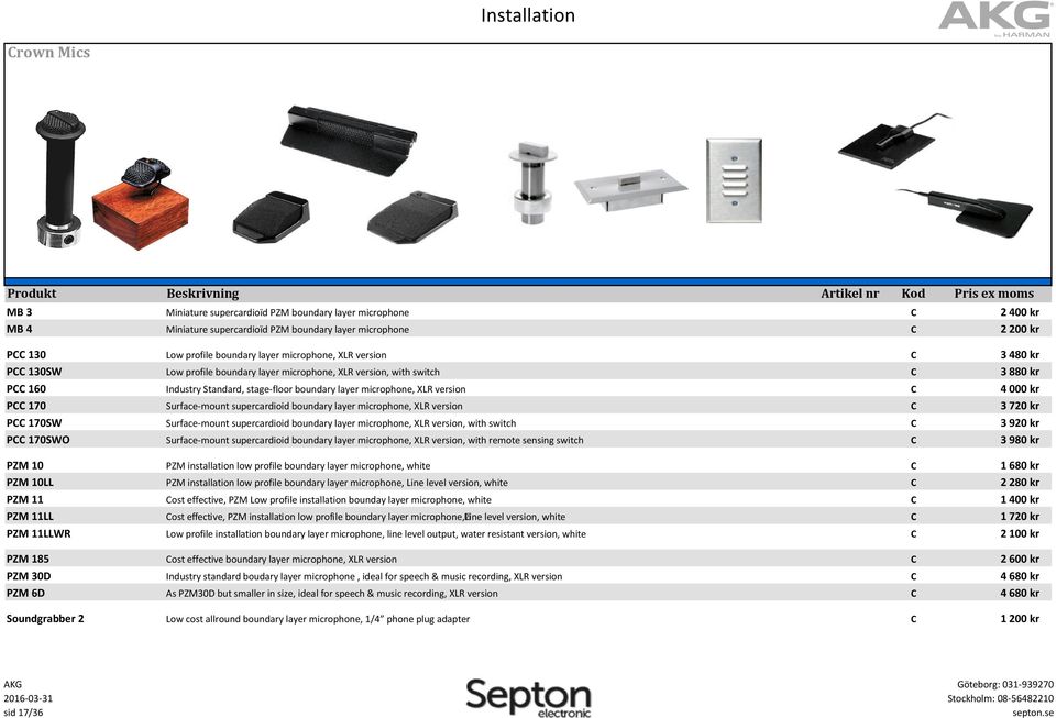 supercardioid boundary layer microphone, XLR version Surface-mount supercardioid boundary layer microphone, XLR version, with switch Surface-mount supercardioid boundary layer microphone, XLR