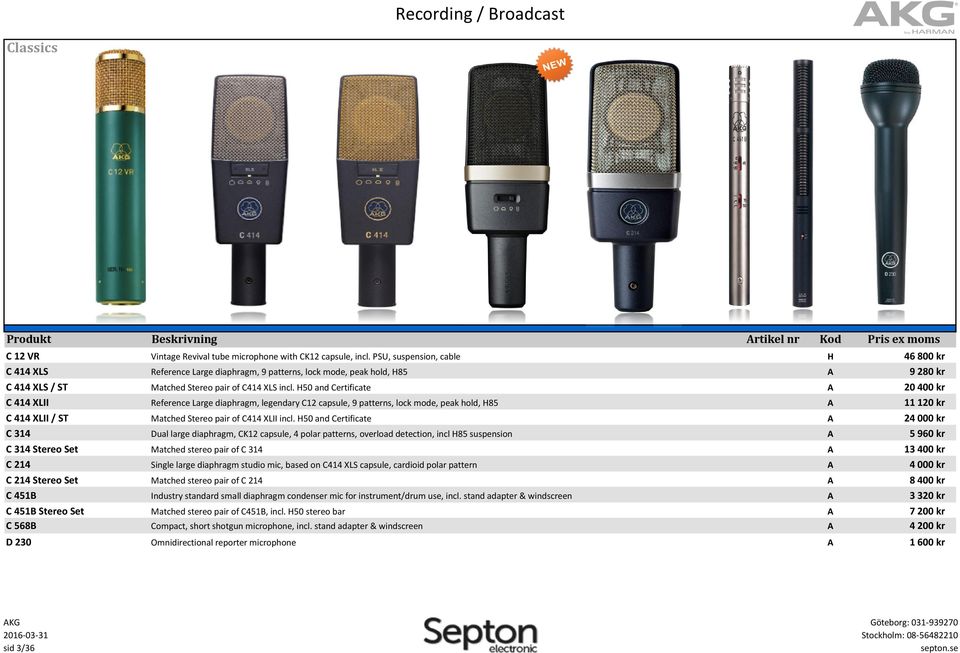 H50 and ertificate Reference Large diaphragm, legendary 12 capsule, 9 patterns, lock mode, peak hold, H85 Matched Stereo pair of 414 XLII incl.