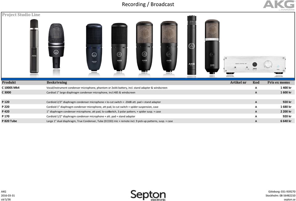 h85 & windscreen P 120 P 220 P 420 P 170 P 820 Tube ardioid 2/3 diaphragm condenser microphone + lo-cut switch + -20dB att.