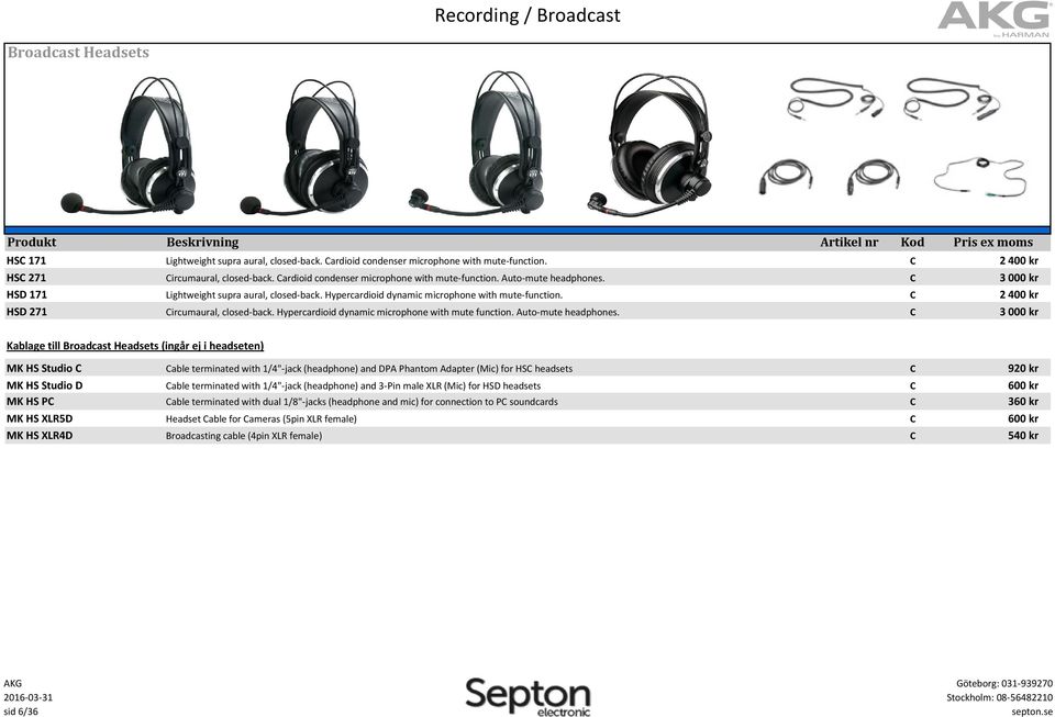 Hypercardioid dynamic microphone with mute function. uto-mute headphones.