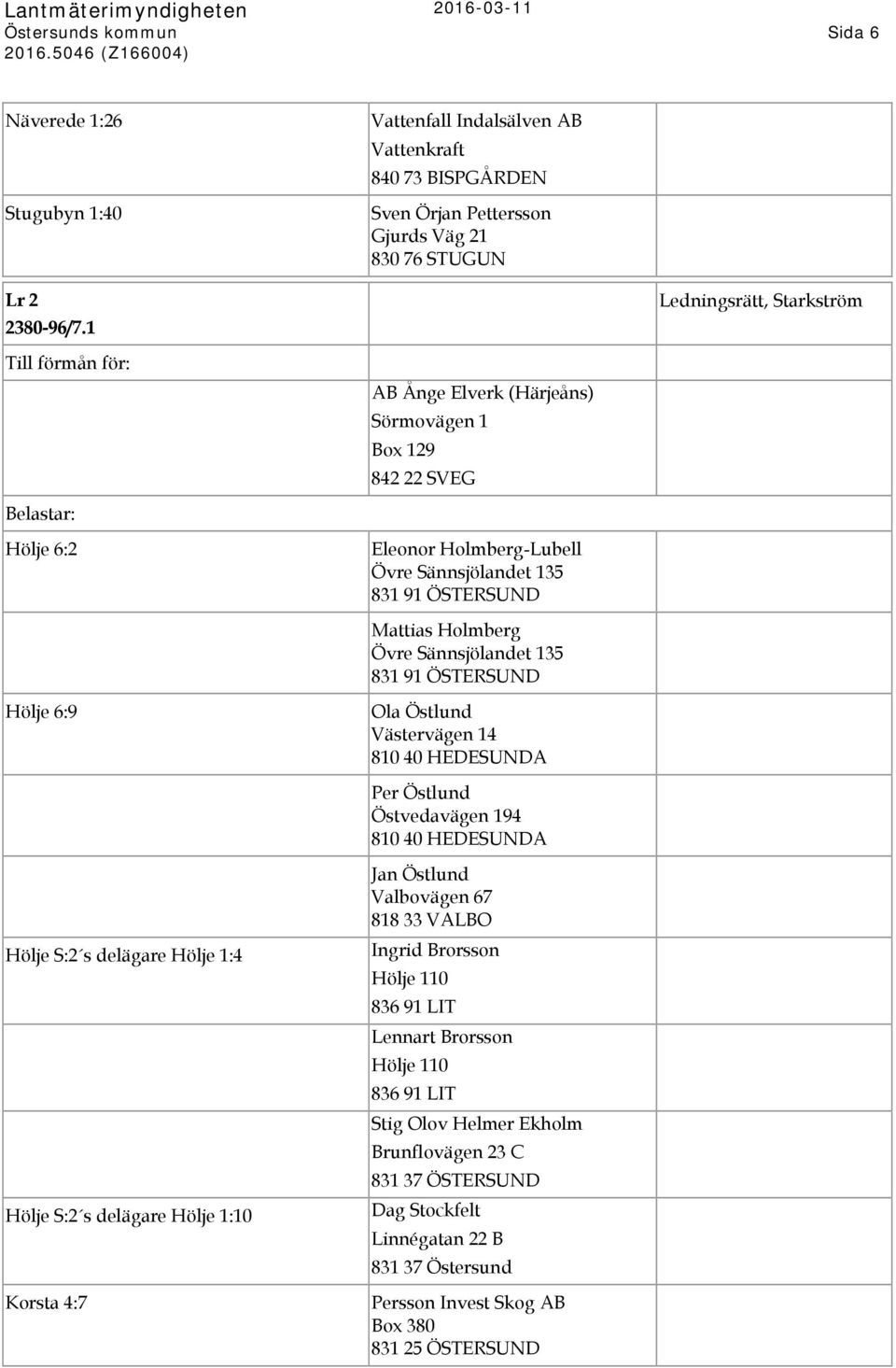 Hölje 6:9 Ola Östlund Västervägen 14 Per Östlund Östvedavägen 194 Hölje S:2 s delägare Hölje 1:4 Hölje S:2 s delägare Hölje 1:10 Korsta 4:7 Jan Östlund Valbovägen 67 818 33 VALBO Ingrid