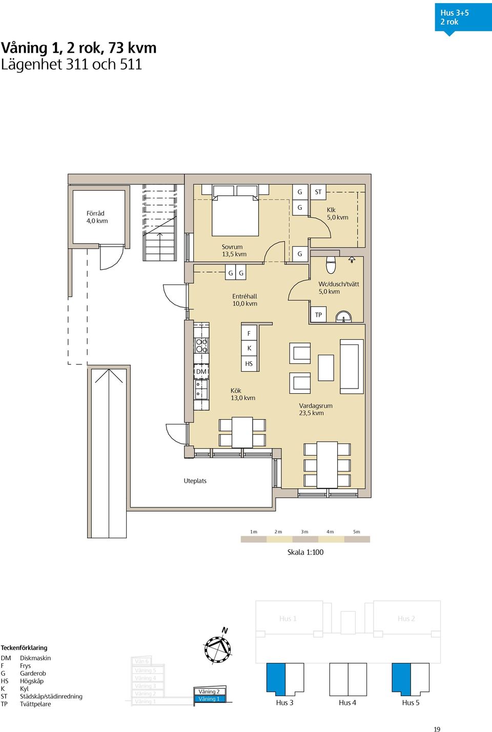 Vardagsrum 23,5 kvm Uteplats 1 m 2 m 3 m 4 m 5m Skala 1:100 Teckenförklaring DM F HS