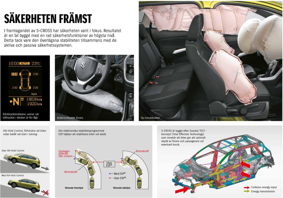 Sju krockkuddar. Hill-Hold Control, förhindrar att bilen rullar bakåt vid start i lutning. Det elektroniska stabilitetsprogrammet ESP hjälper att stabilisera bilen vid sladd.