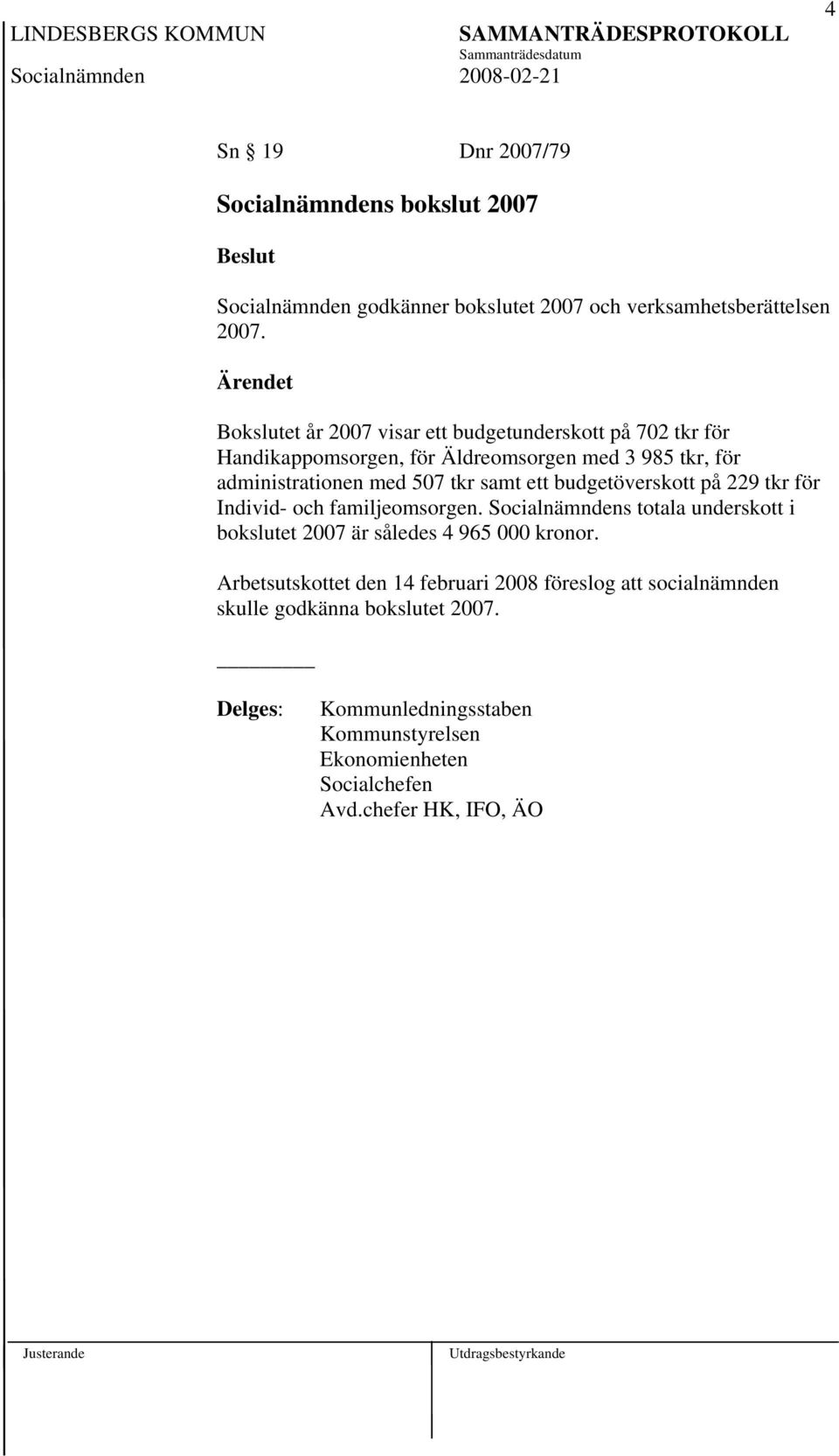 ett budgetöverskott på 229 tkr för Individ- och familjeomsorgen. Socialnämndens totala underskott i bokslutet 2007 är således 4 965 000 kronor.