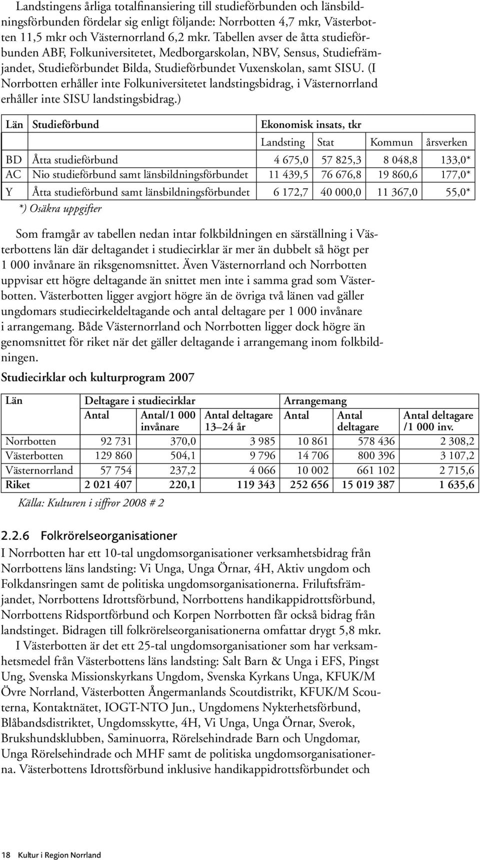 (I Norrbotten erhåller inte Folkuniversitetet landstingsbidrag, i Västernorrland erhåller inte SISU landstingsbidrag.