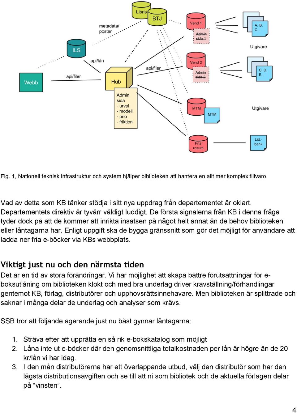 De första signalerna från KB i denna fråga tyder dock på att de kommer att inrikta insatsen på något helt annat än de behov biblioteken eller låntagarna har.