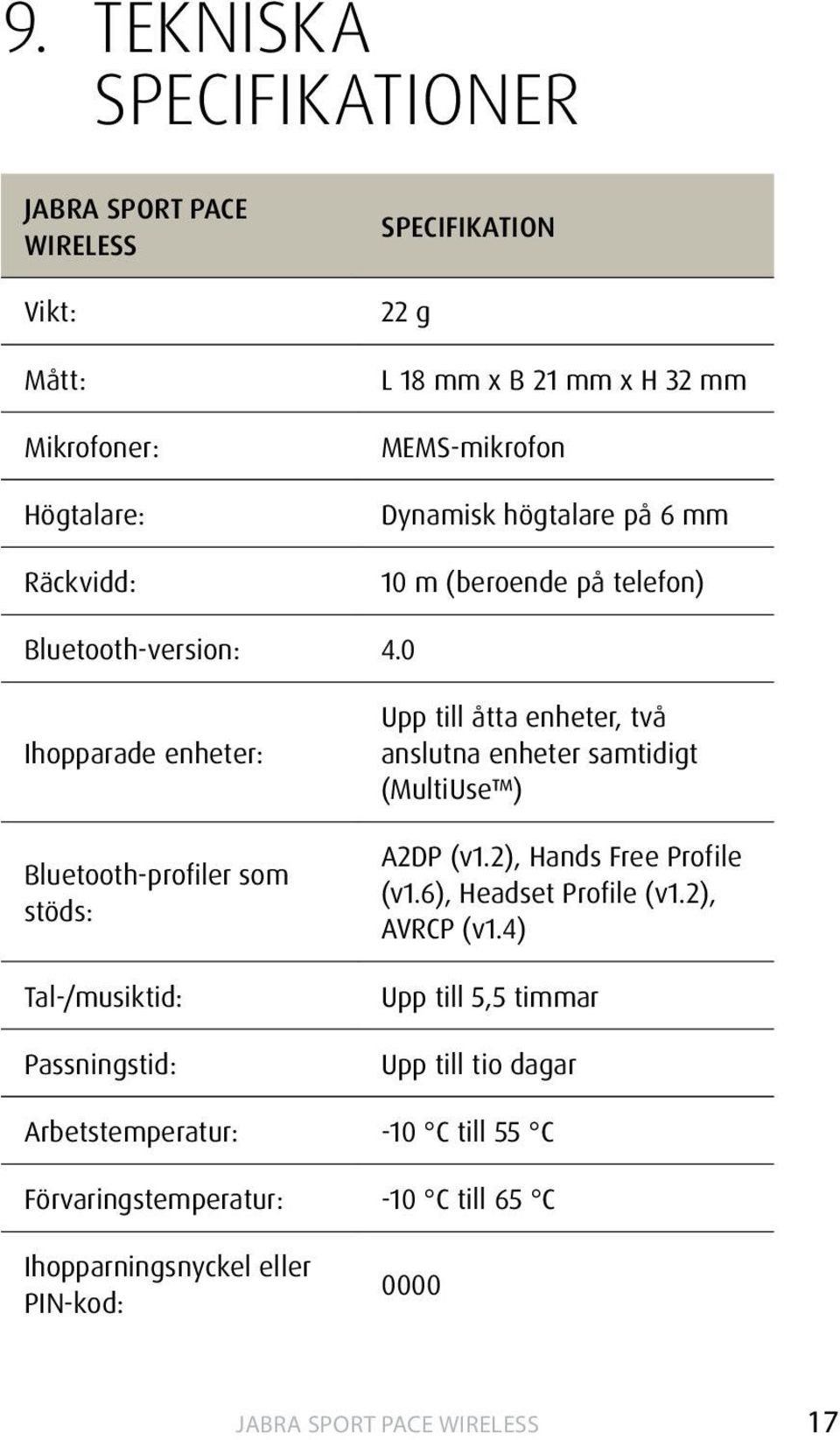 0 Ihopparade enheter: Bluetooth-profiler som stöds: Tal-/musiktid: Passningstid: Upp till åtta enheter, två anslutna enheter samtidigt (MultiUse ) A2DP