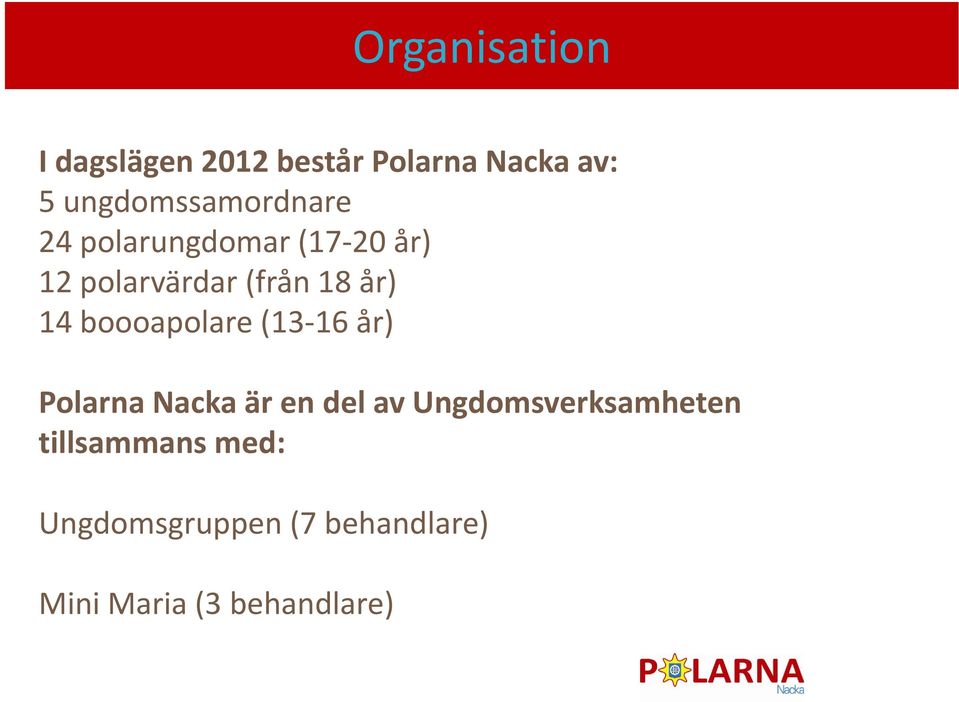 18 år) 14 boooapolare (13-16 år) Polarna Nacka är en del av