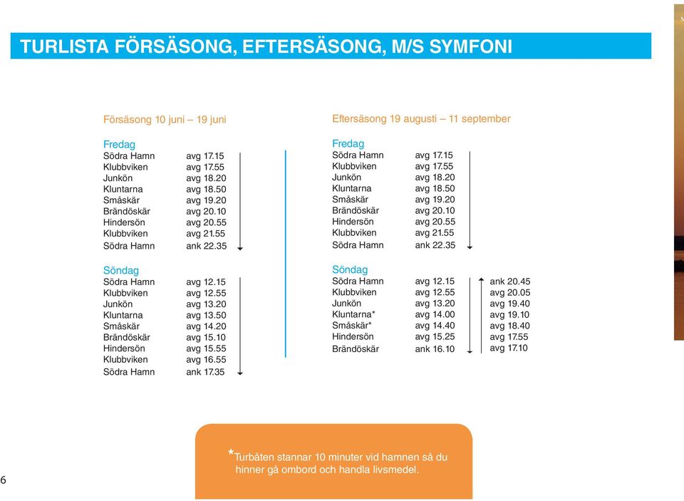 15 Klubbviken avg 12.55 Junkön avg 13.20 Kluntarna avg 13.50 Småskär avg 14.20 Brändöskär avg 15.10 Hindersön avg 15.55 Klubbviken avg 16.55 Södra Hamn ank 17.35 Söndag Södra Hamn avg 12.