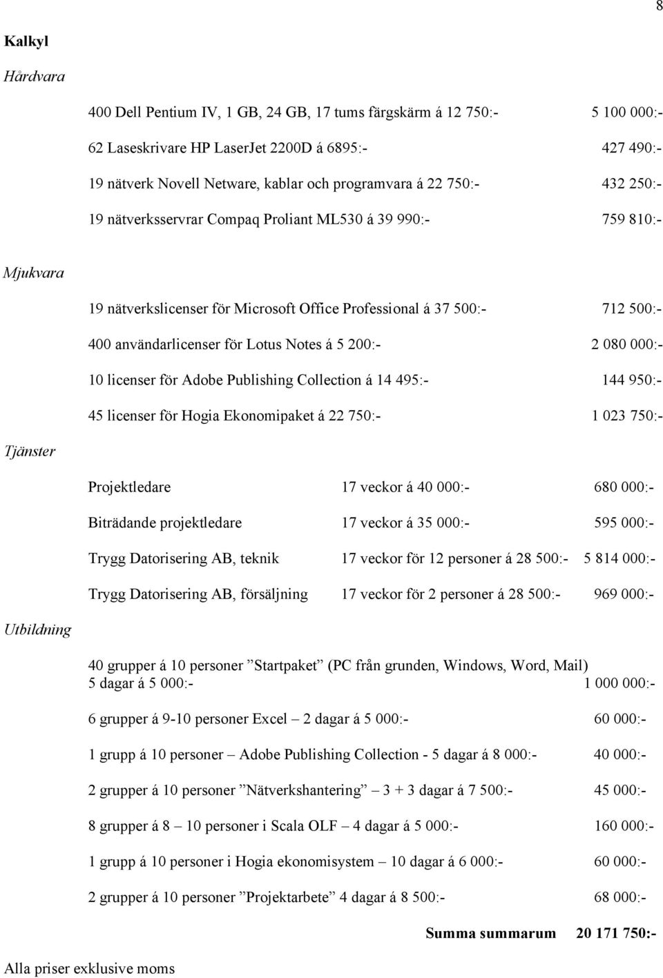 Notes á 5 200:- 2 080 000:- 10 licenser för Adobe Publishing Collection á 14 495:- 144 950:- 45 licenser för Hogia Ekonomipaket á 22 750:- 1 023 750:- Tjänster Projektledare 17 veckor á 40 000:- 680