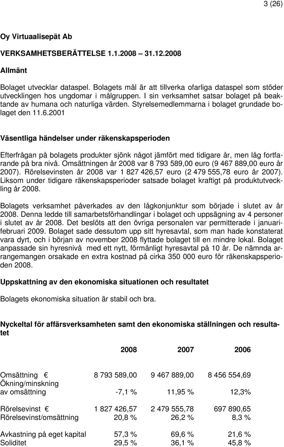 Styrelsemedlemmarna i bolaget grundade bolaget den 11.6.