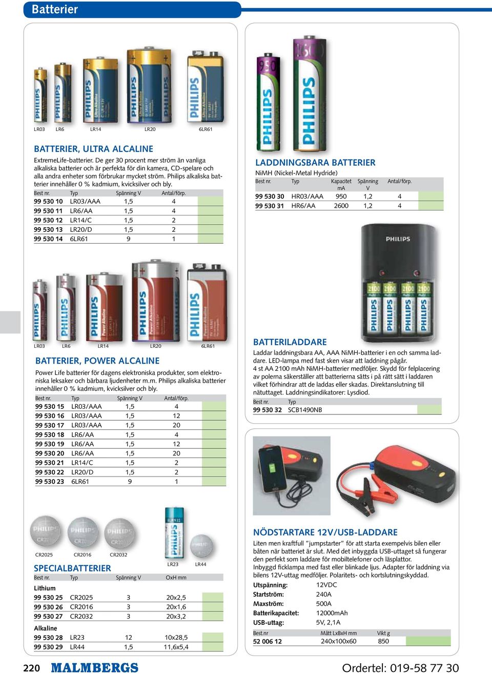 Philips alkaliska batterier innehåller 0 % kadmium, kvicksilver och bly. Best nr. Typ Spänning V Antal/förp.