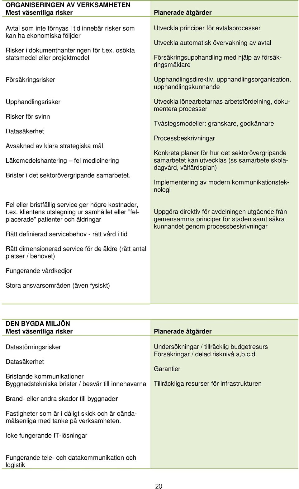 sektorövergripande samarbetet. Fel eller bristfällig service ger högre kostnader, t.ex.