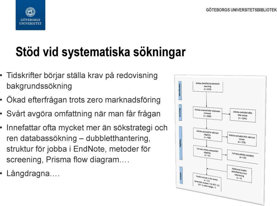 man får frågan Innefattar ofta mycket mer än sökstrategi och ren databassökning