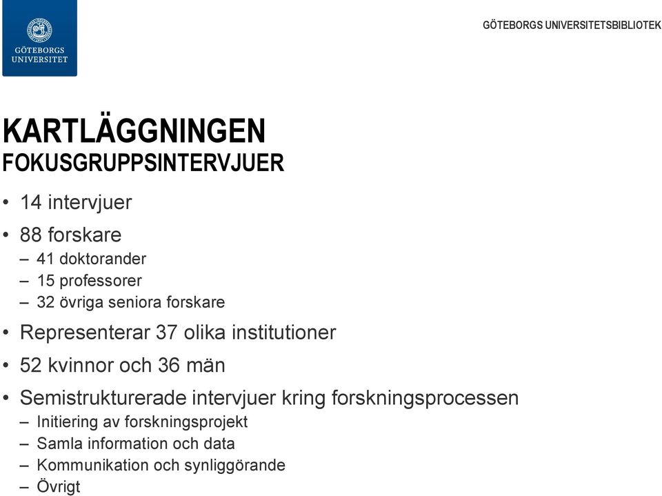 kvinnor och 36 män Semistrukturerade intervjuer kring forskningsprocessen