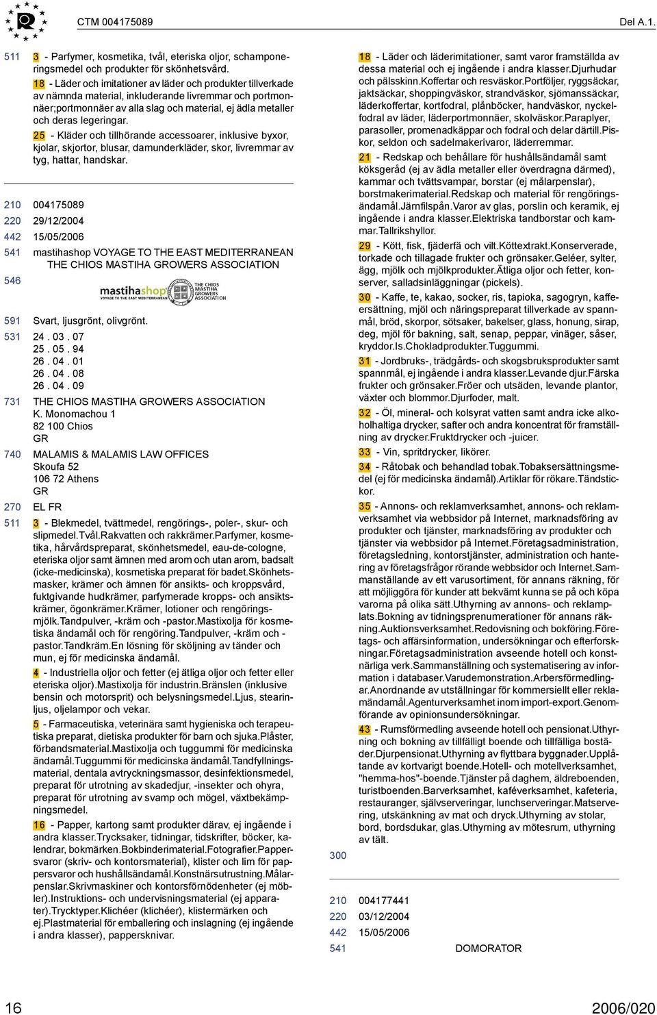 25 - Kläder och tillhörande accessoarer, inklusive byxor, kjolar, skjortor, blusar, damunderkläder, skor, livremmar av tyg, hattar, handskar.