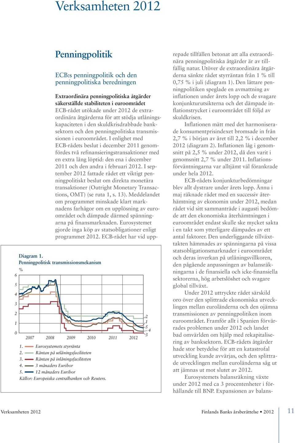 euroområdet ECB-rådet utökade under 2012 de extraordinära åtgärderna för att stödja utlåningskapaciteten i den skuldkrisdrabbade banksektorn och den penningpolitiska transmissionen i euroområdet.