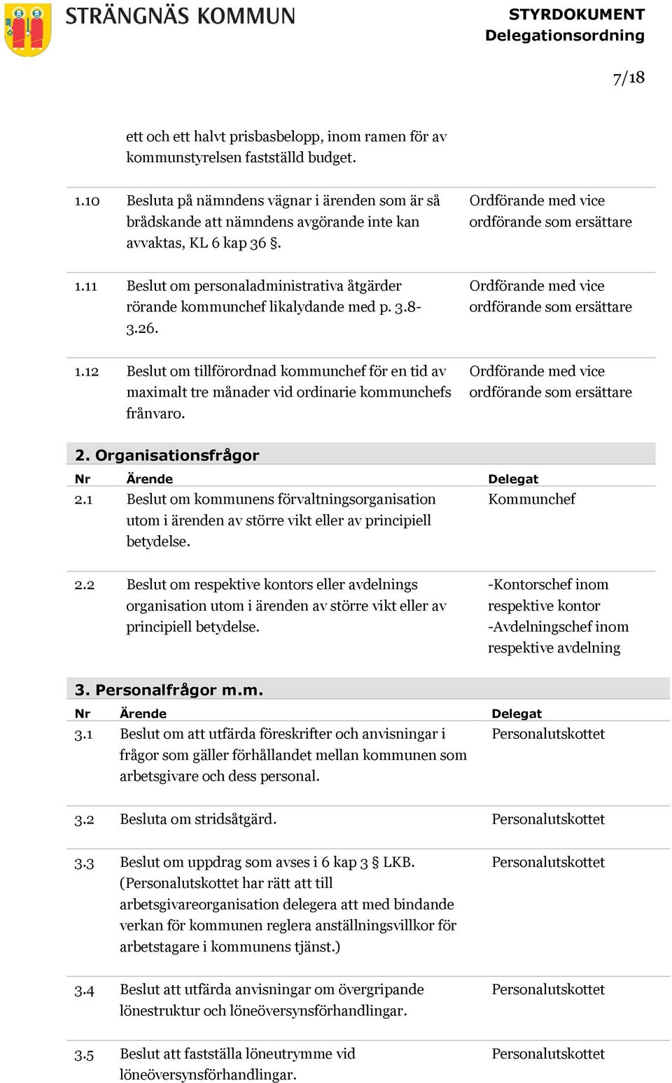 11 Beslut om personaladministrativa åtgärder rörande kommunchef likalydande med p. 3.8-3.26. Ordförande med vice ordförande som ersättare 1.