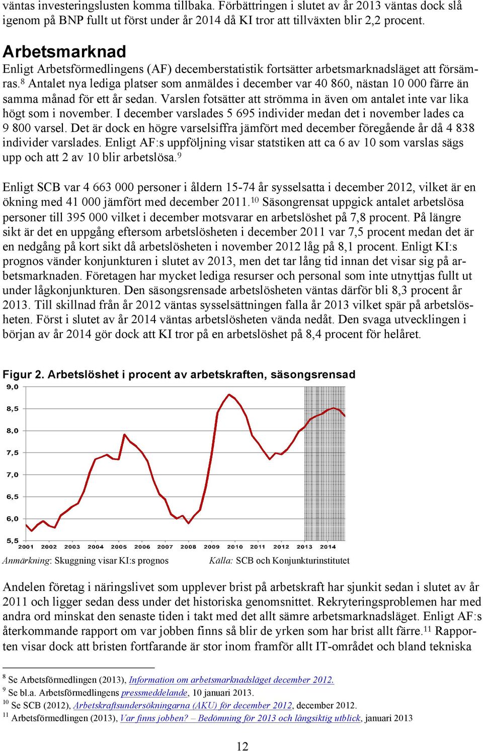 8 Antalet nya lediga platser som anmäldes i december var 40 860, nästan 10 000 färre än samma månad för ett år sedan.