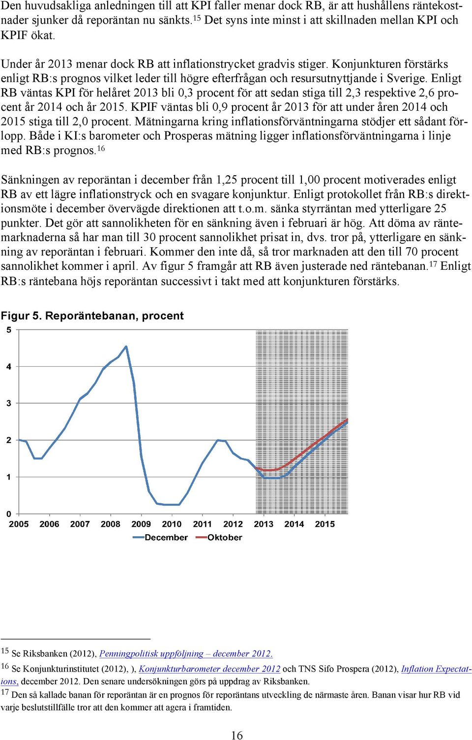 Enligt RB väntas KPI för helåret 2013 bli 0,3 procent för att sedan stiga till 2,3 respektive 2,6 procent år 2014 och år 2015.