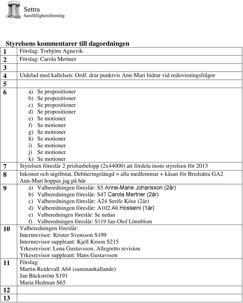 Se motioner j) Se motioner k) Se motioner 7 Styrelsen föreslår 2 prisbasbelopp (2x44000) att fördela inom styrelsen för 2013 8 Inkomst och utgiftstat, Debiteringslängd = alla medlemmar + kåsan för