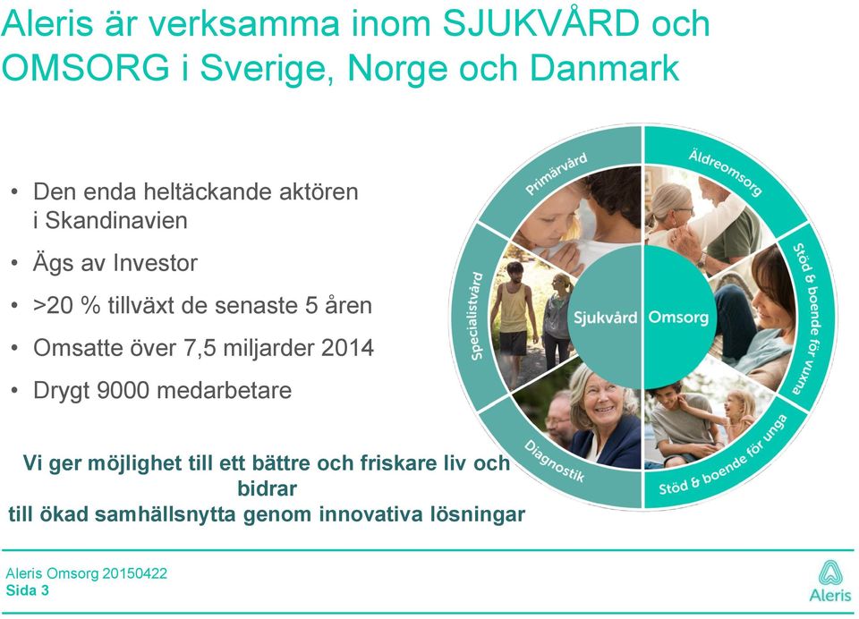 Omsatte över 7,5 miljarder 2014 Drygt 9000 medarbetare Vi ger möjlighet till ett bättre