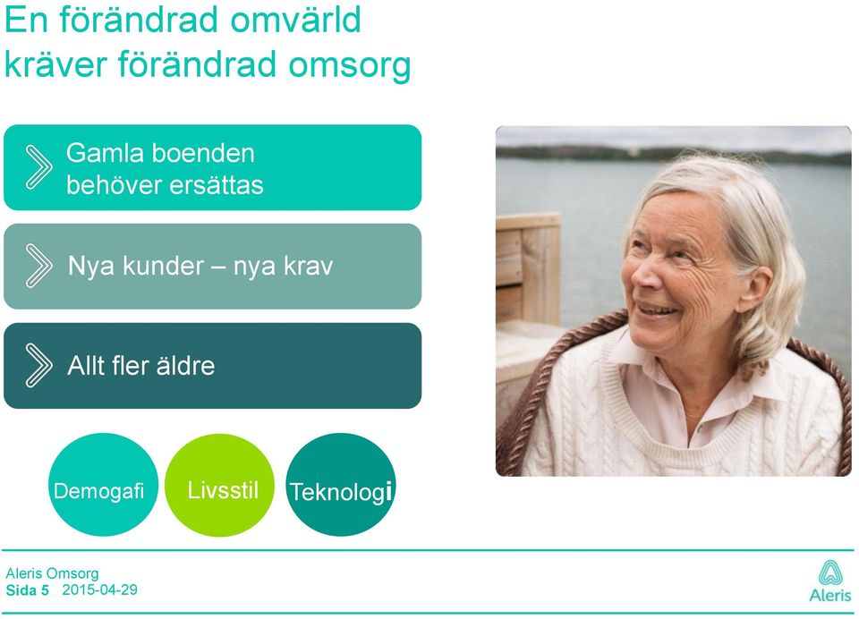 Nya kunder nya krav Allt fler äldre