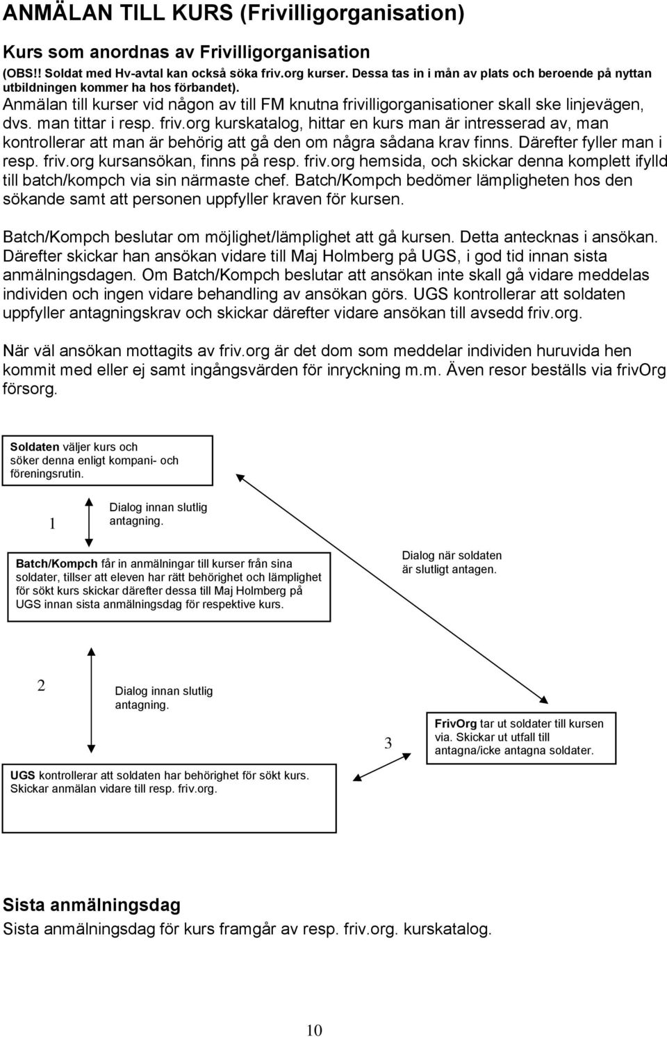 man tittar i resp. friv.org kurskatalog, hittar en kurs man är intresserad av, man kontrollerar att man är behörig att gå den om några sådana krav finns. Därefter fyller man i resp. friv.org kursansökan, finns på resp.