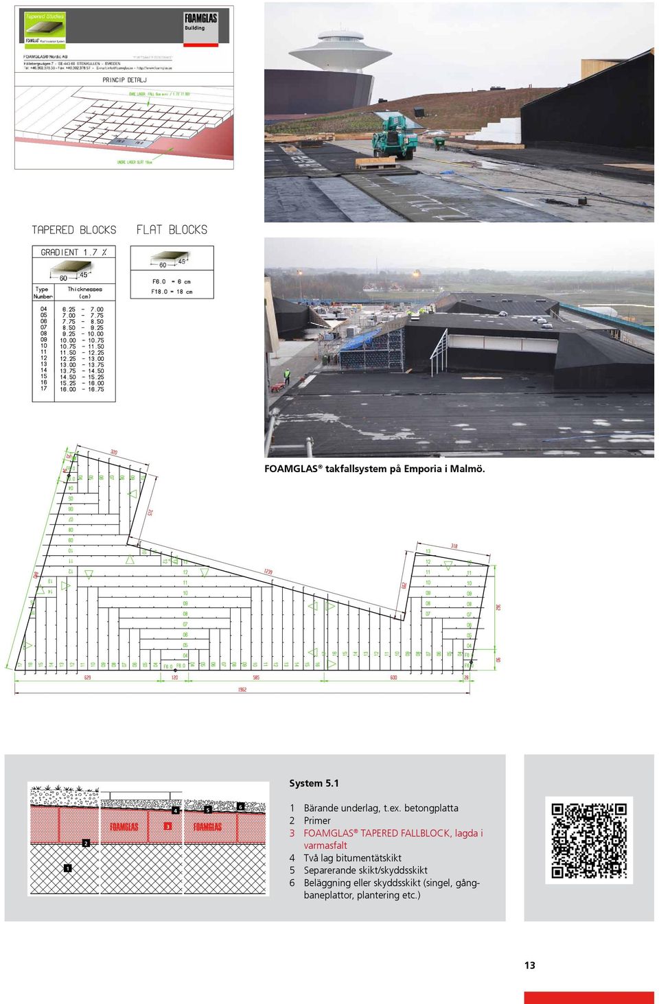 betongplatta 2 Primer 3 FOAMGLAS 1 Bärande TAPERED underlag, t.ex.