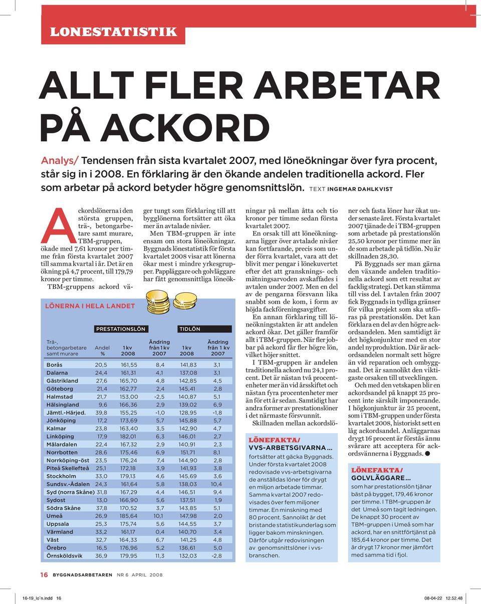 TBM-gruppens ackord väallt fler arbetar på ackord Analys/ Tendensen från sista kvartalet 2007, med löneökningar över fyra procent, står sig in i 2008.