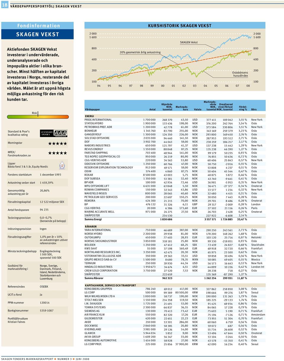 Standard & Poor s kvalitativa rating Morningstar MFEX/ Fondmarknaden.