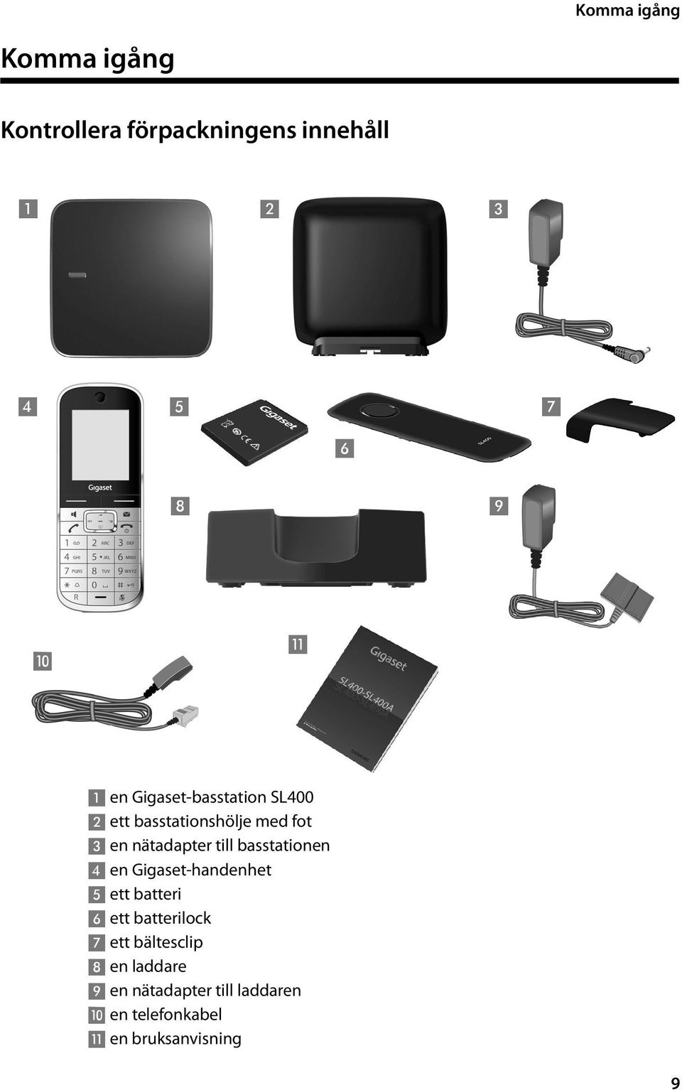 basstationen 4 en Gigaset-handenhet 5 ett batteri 6 ett batterilock 7 ett