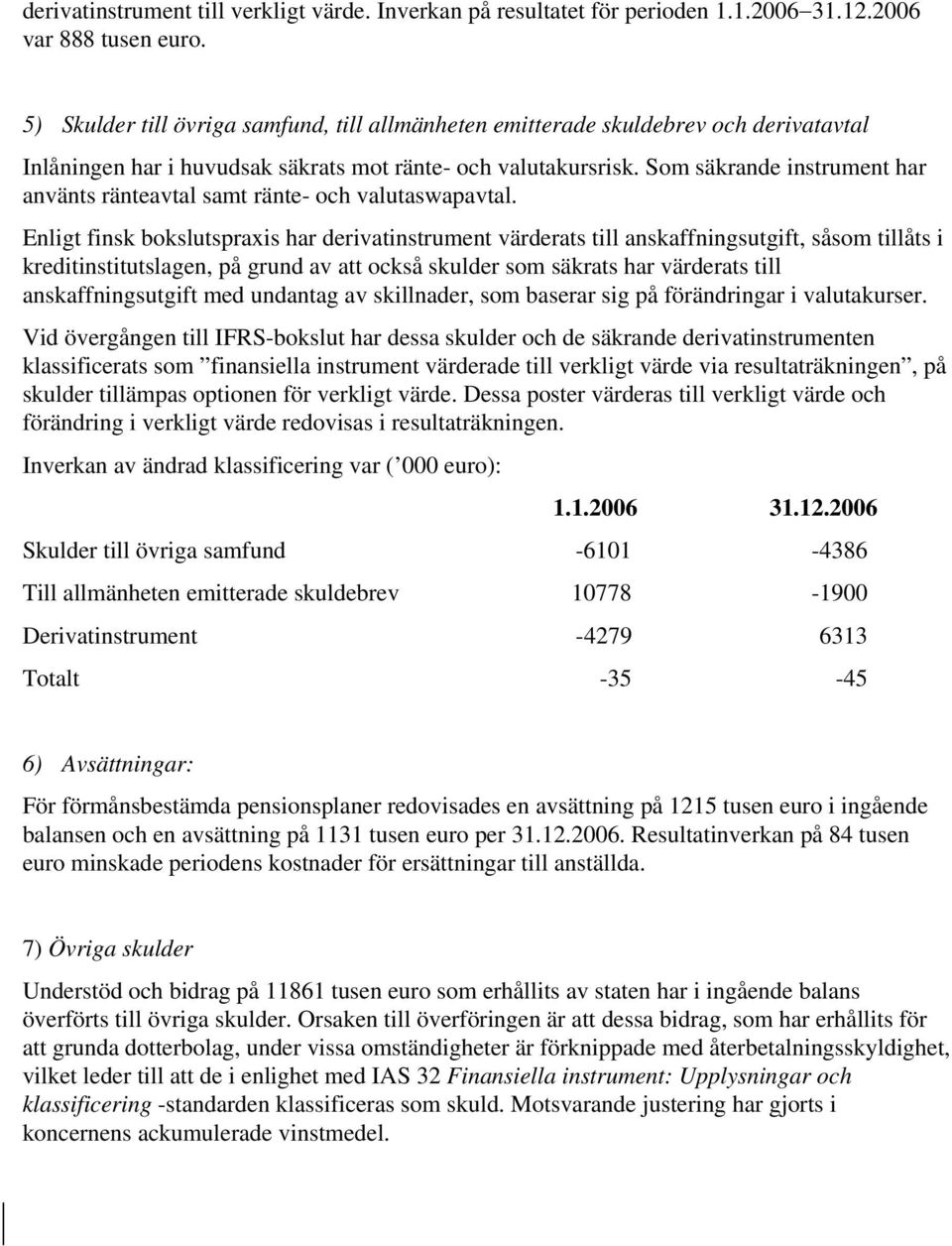 Som säkrande instrument har använts ränteavtal samt ränte- och valutaswapavtal.