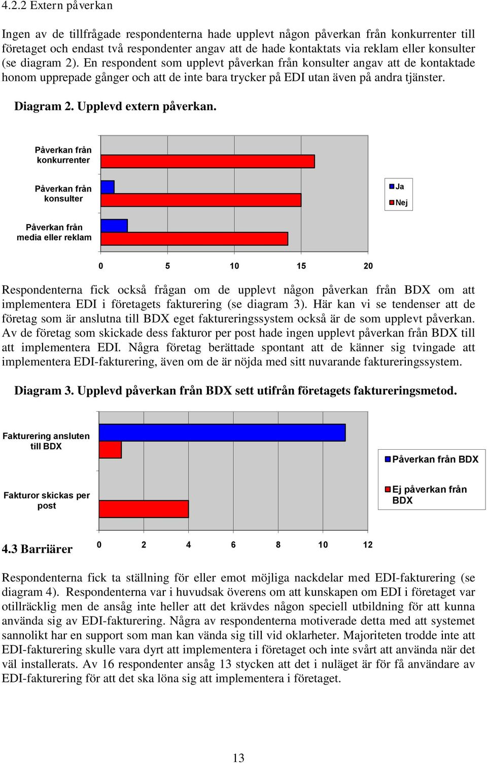 Upplevd extern påverkan.