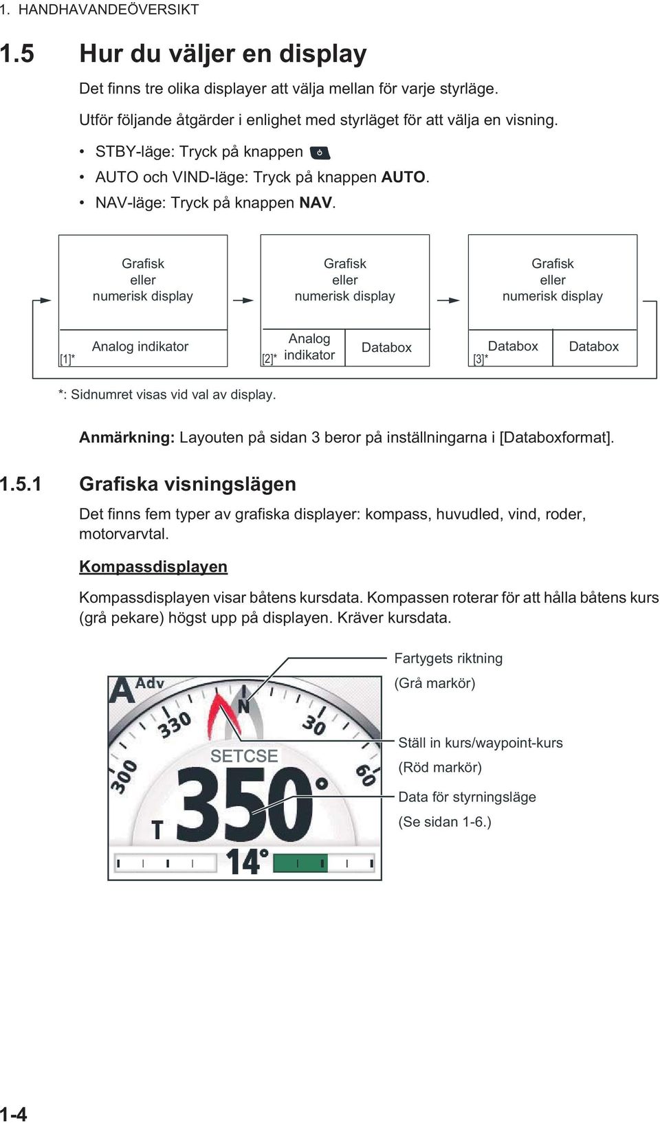 Grafisk eller numerisk display Grafisk eller numerisk display Grafisk eller numerisk display [1]* Analog indikator Analog Databox Databox Databox [2]* indikator [3]* *: Sidnumret visas vid val av