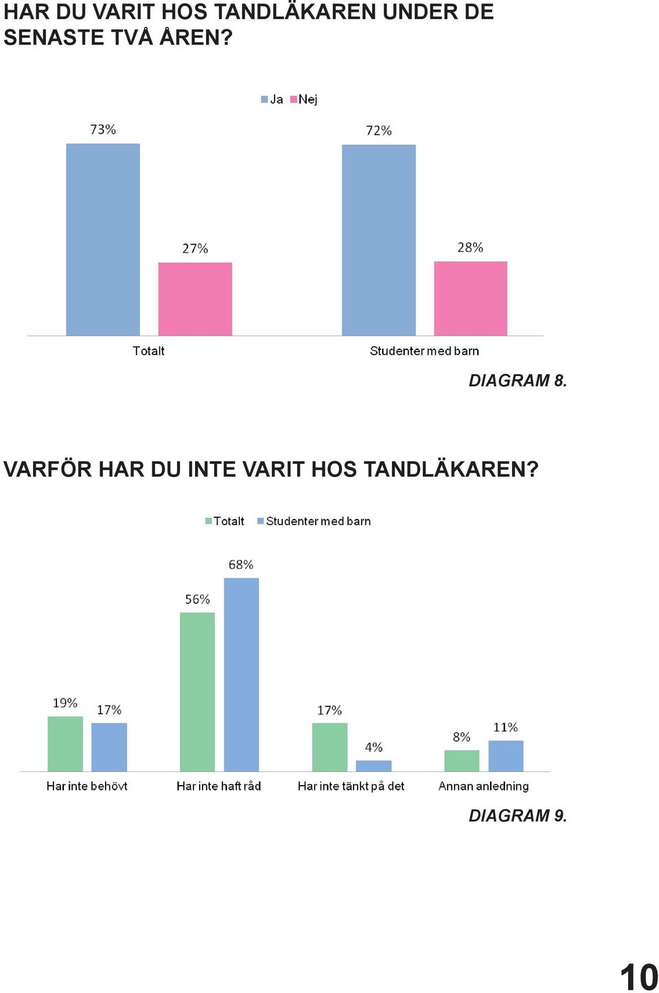 diagram 8.