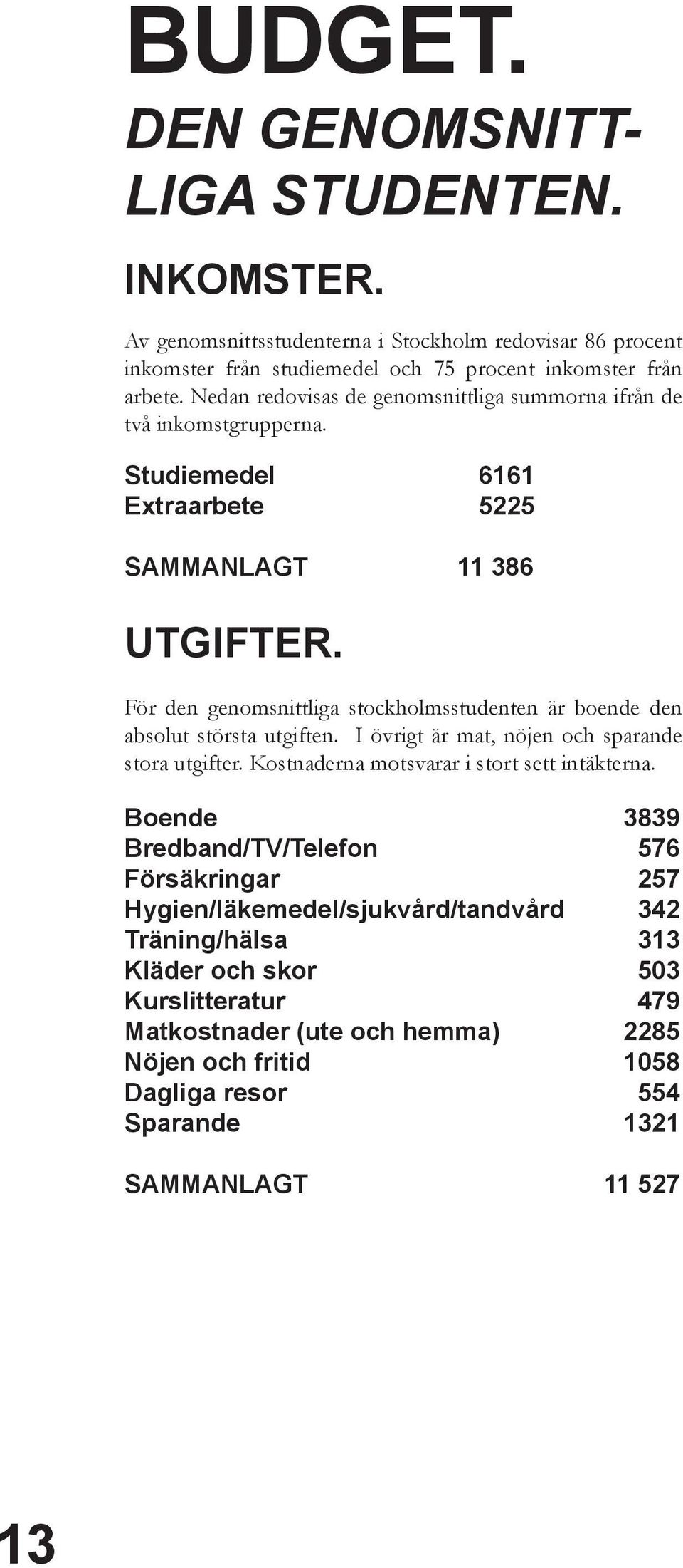 För den genomsnittliga stockholmsstudenten är boende den absolut största utgiften. I övrigt är mat, nöjen och sparande stora utgifter. Kostnaderna motsvarar i stort sett intäkterna.