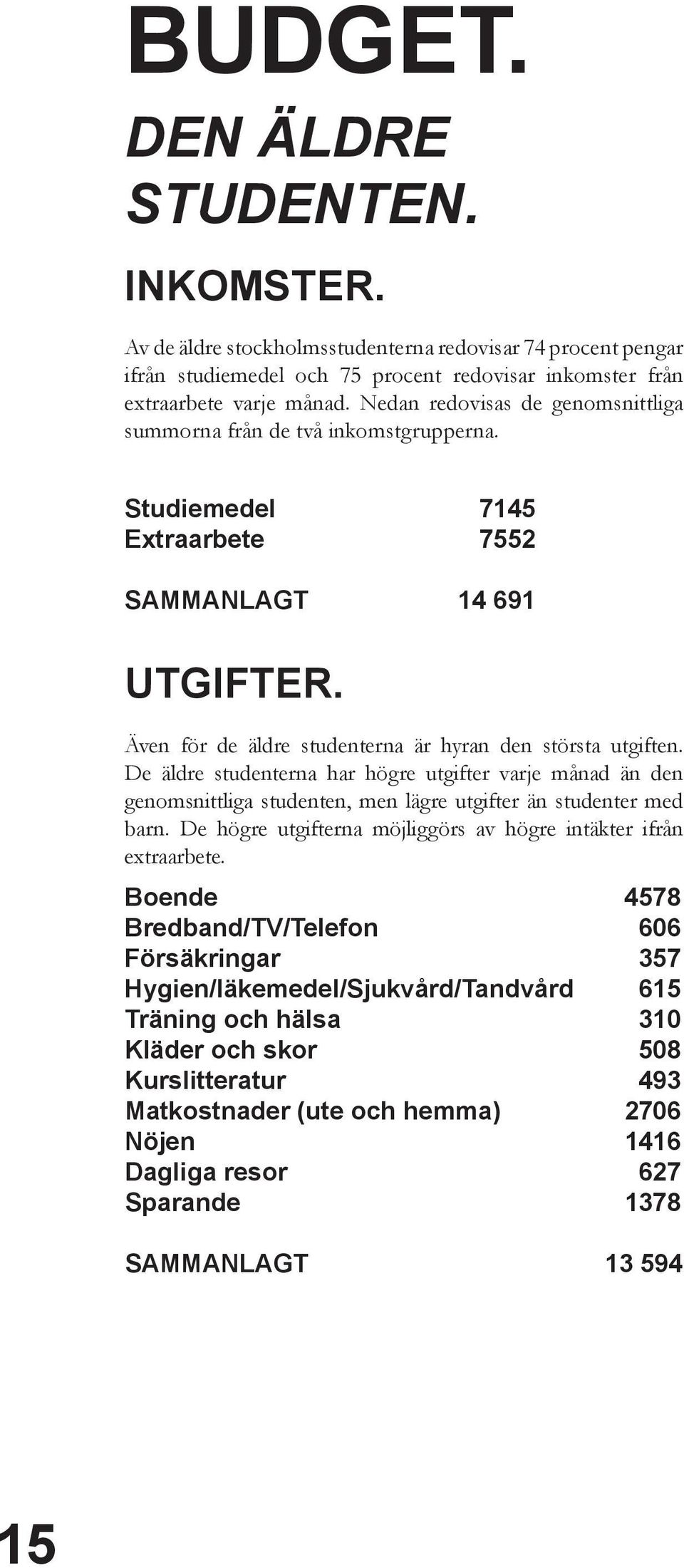 De äldre studenterna har högre utgifter varje månad än den genomsnittliga studenten, men lägre utgifter än studenter med barn. De högre utgifterna möjliggörs av högre intäkter ifrån extraarbete.