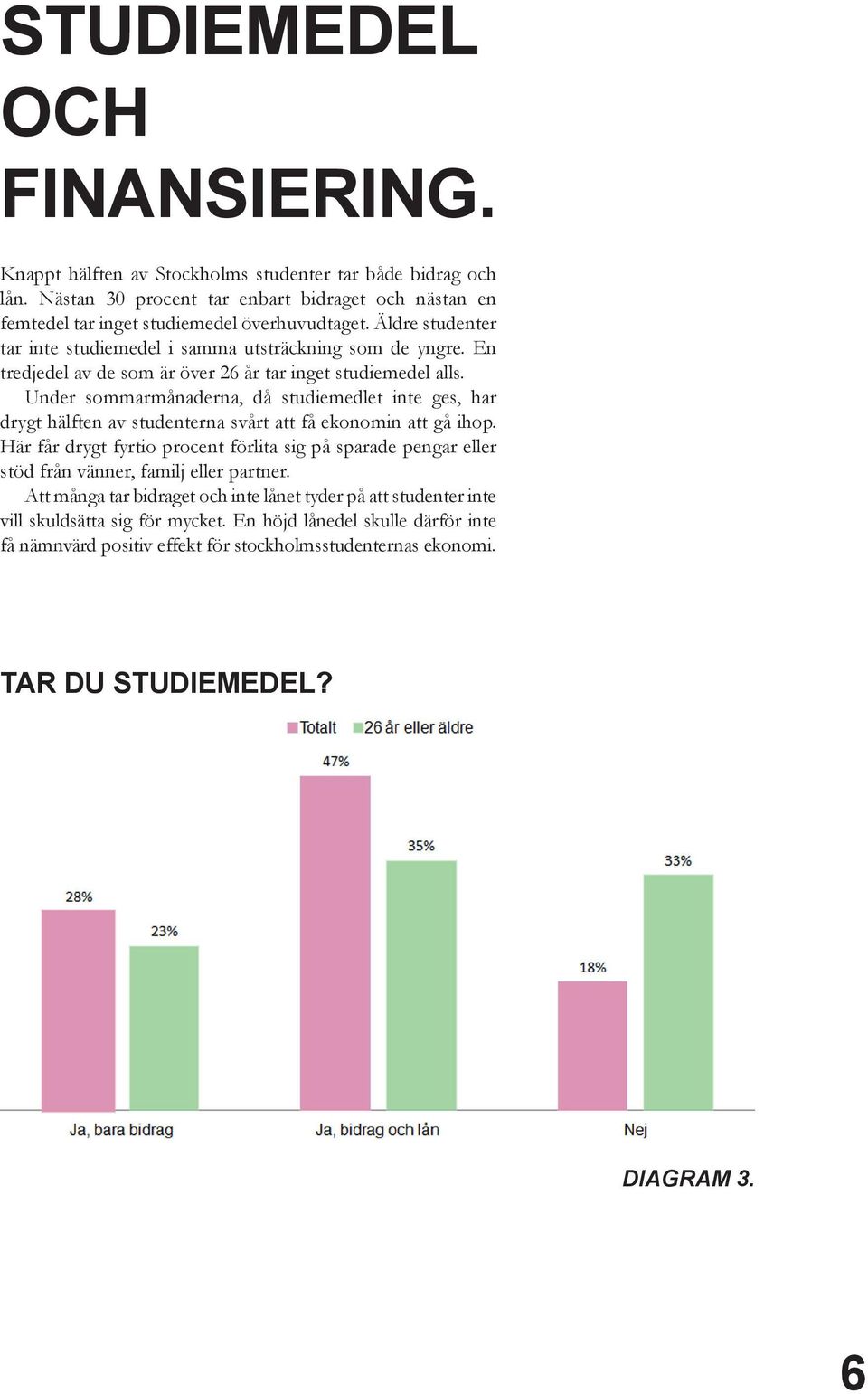 Under sommarmånaderna, då studiemedlet inte ges, har drygt hälften av studenterna svårt att få ekonomin att gå ihop.