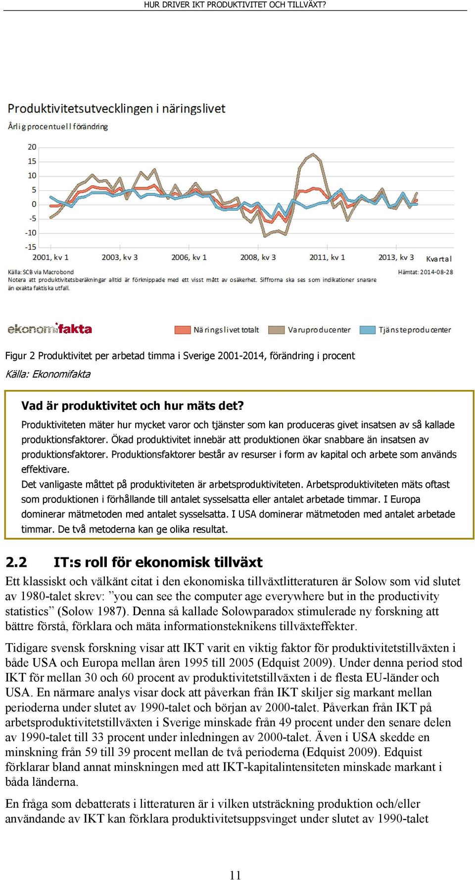 Ökad produktivitet innebär att produktionen ökar snabbare än insatsen av produktionsfaktorer. Produktionsfaktorer består av resurser i form av kapital och arbete som används effektivare.