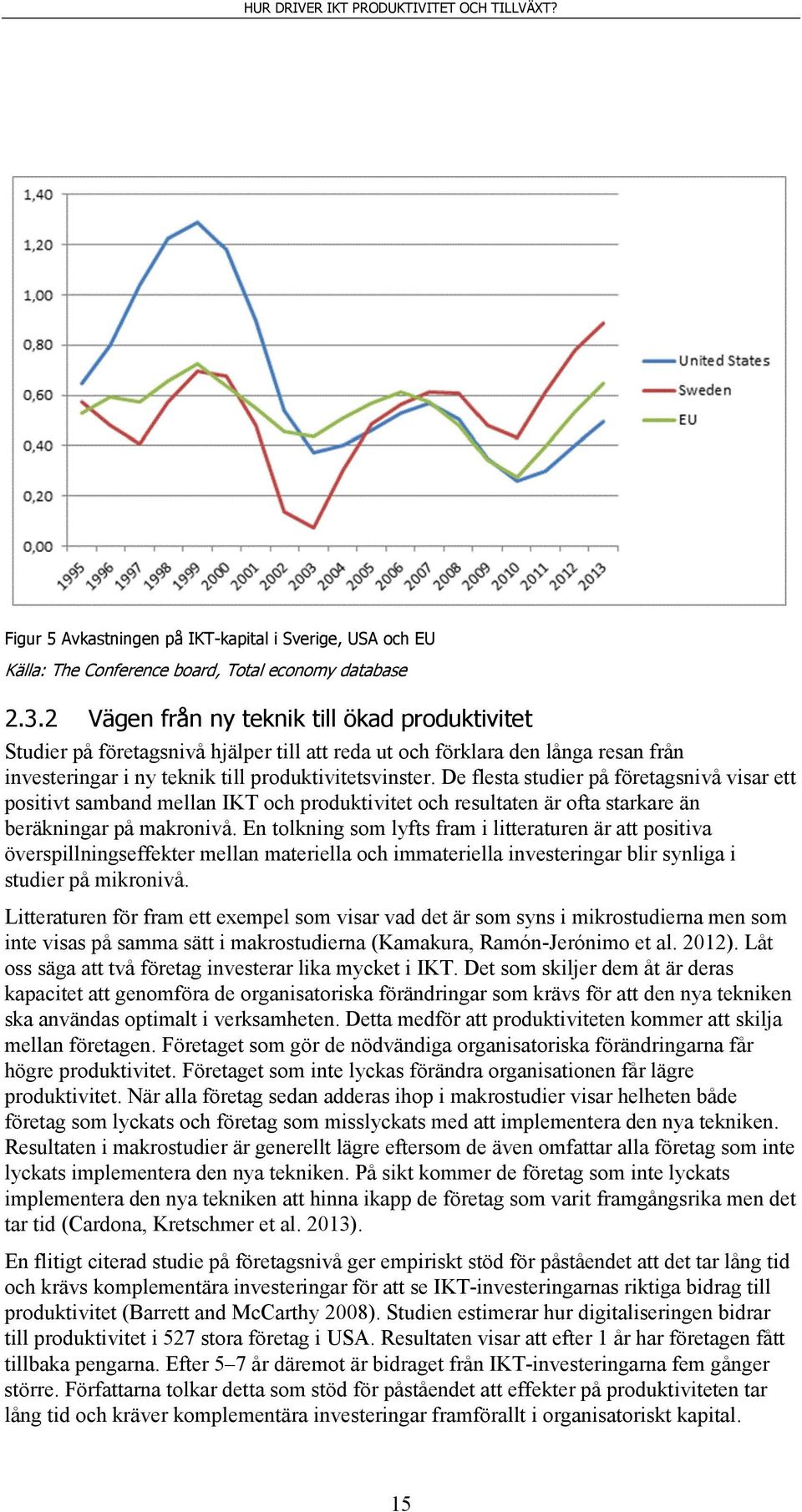 De flesta studier på företagsnivå visar ett positivt samband mellan IKT och produktivitet och resultaten är ofta starkare än beräkningar på makronivå.