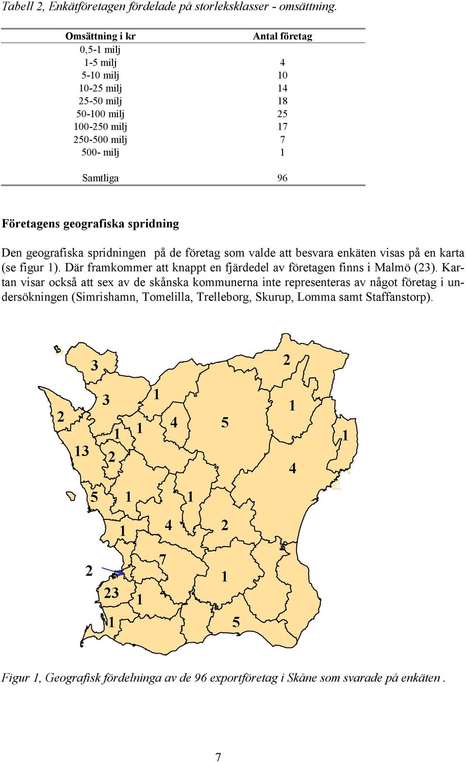 spridning Den geografiska spridningen på de företag som valde att besvara enkäten visas på en karta (se figur ).