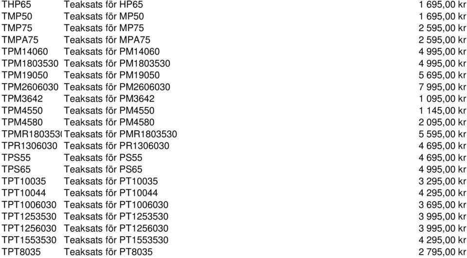 kr TPM4580 Teaksats för PM4580 2 095,00 kr TPMR1803530Teaksats för PMR1803530 5 595,00 kr TPR1306030 Teaksats för PR1306030 4 695,00 kr TPS55 Teaksats för PS55 4 695,00 kr TPS65 Teaksats för PS65 4