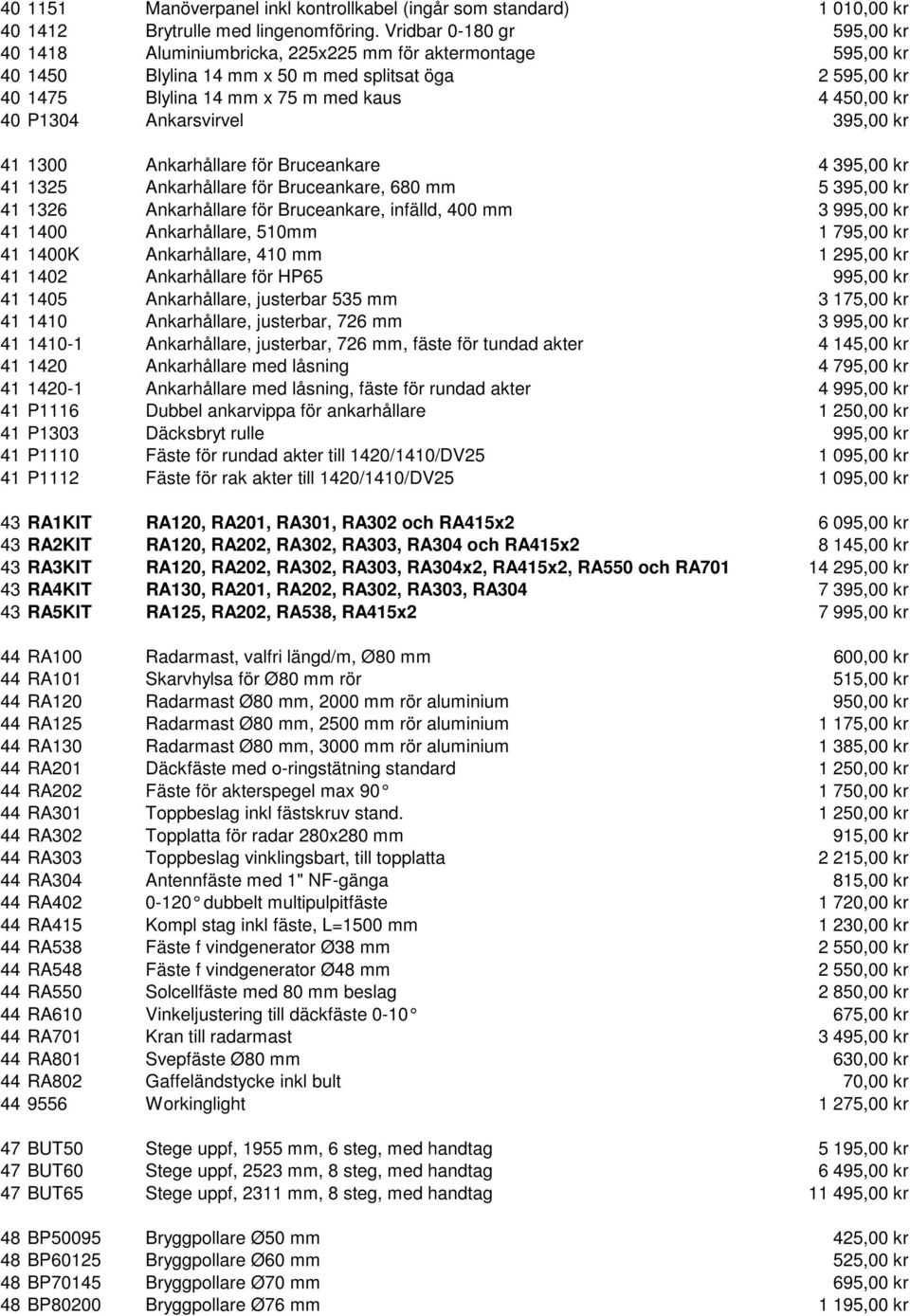 40 P1304 Ankarsvirvel 395,00 kr 41 1300 Ankarhållare för Bruceankare 4 395,00 kr 41 1325 Ankarhållare för Bruceankare, 680 mm 5 395,00 kr 41 1326 Ankarhållare för Bruceankare, infälld, 400 mm 3