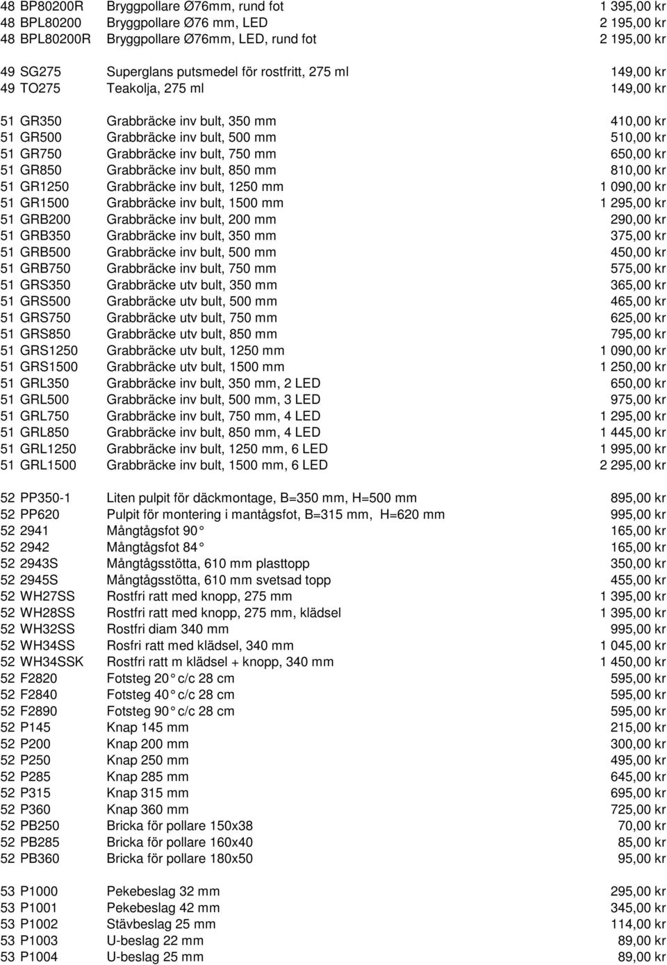 650,00 kr 51 GR850 Grabbräcke inv bult, 850 mm 810,00 kr 51 GR1250 Grabbräcke inv bult, 1250 mm 1 090,00 kr 51 GR1500 Grabbräcke inv bult, 1500 mm 1 295,00 kr 51 GRB200 Grabbräcke inv bult, 200 mm