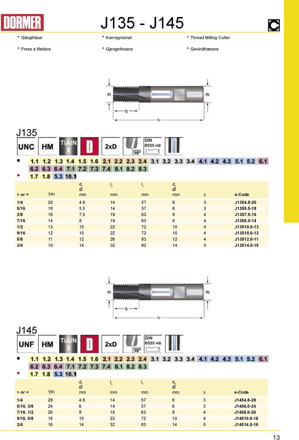 0-13 9/16 12 10 22 72 10 4 J13510.0-12 5/8 11 12 26 83 12 4 J13512.0-11 3/4 10 14 32 83 14 5 J13514.0-10 J145 > or = TI z e-code 1/4 28 4.