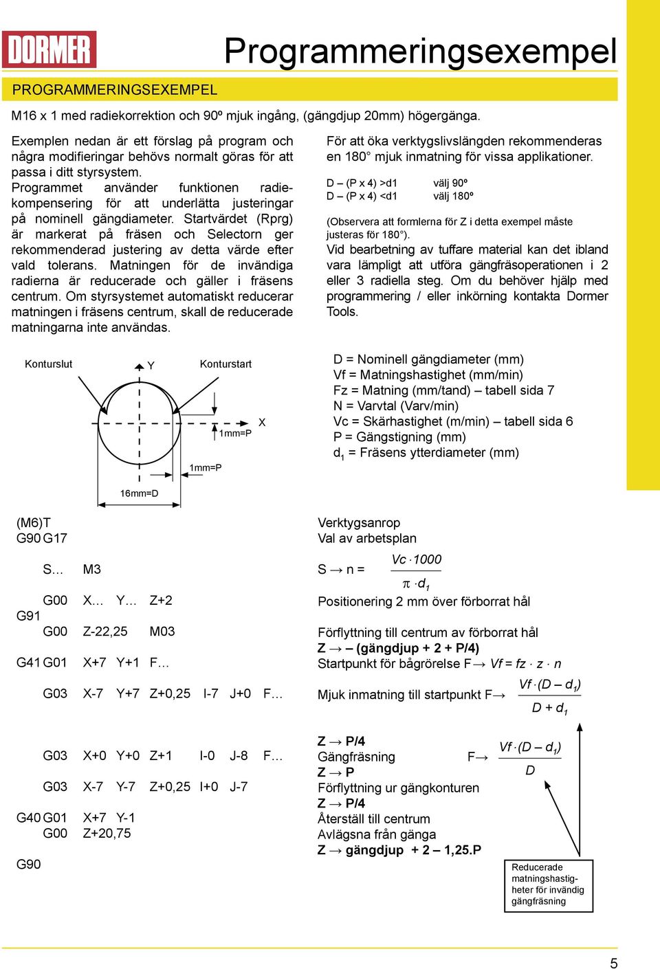 rograet använder funktionen radiekompensering för att underlätta justeringar på nominell gängdiameter.