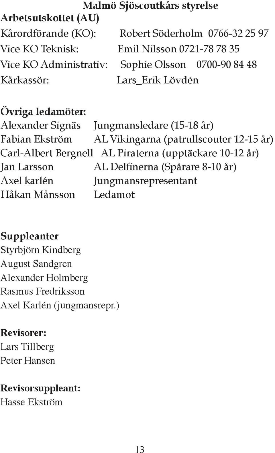 år) Carl-Albert Bergnell AL Piraterna (upptäckare 10-12 år) Jan Larsson AL Delfinerna (Spårare 8-10 år) Axel karlén Jungmansrepresentant Håkan Månsson Ledamot