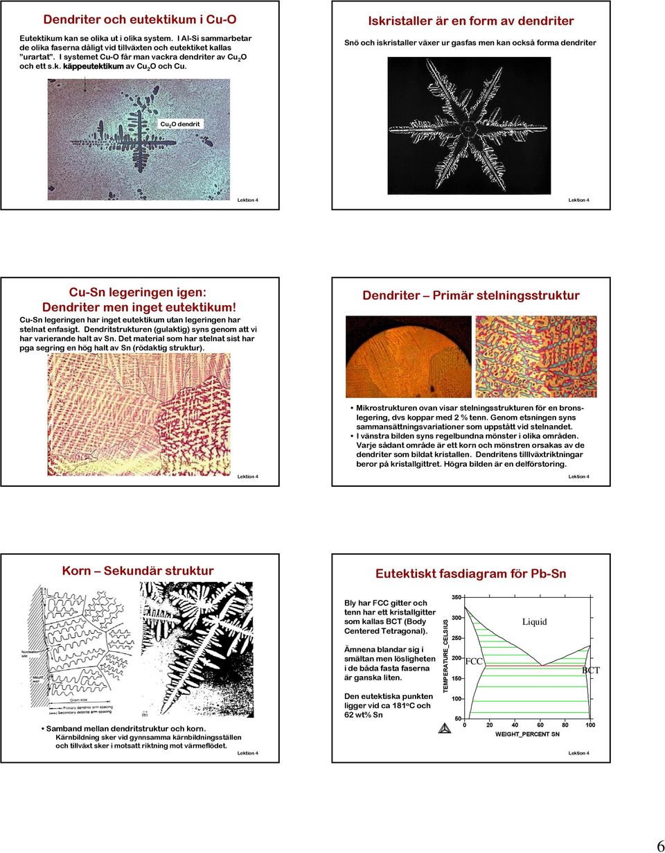 Iskristaller är en form av dendriter Snö och iskristaller växer ur gasfas men kan också forma dendriter Cu 2 O dendrit Cu-Sn legeringen igen: Dendriter men inget eutektikum!