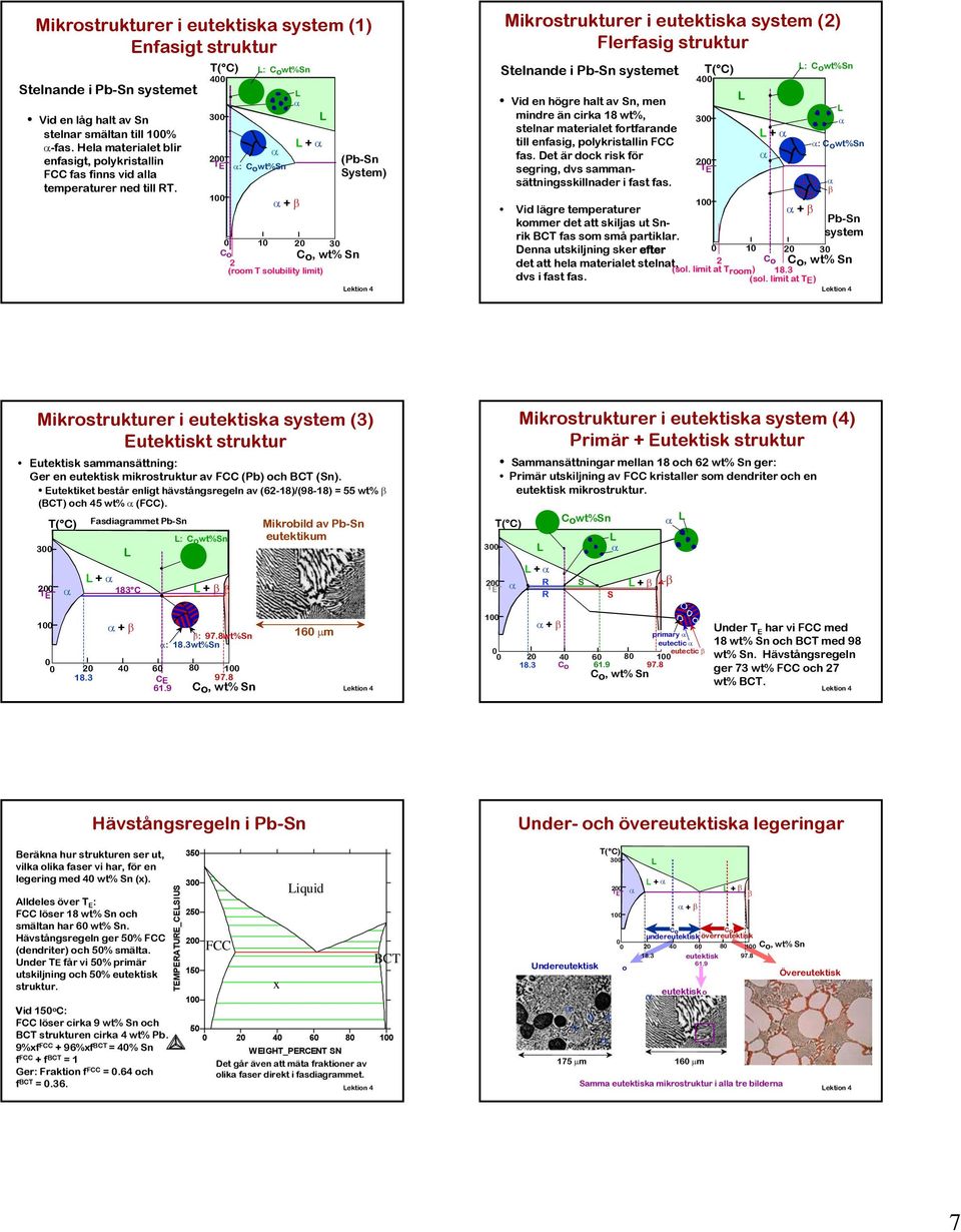 ( C) 4 3 1 : Cowt%Sn 2 E : Cowt%Sn + β + 1 2 3 Co Co, wt% Sn 2 (room solubility limit) (Pb-Sn System) Mikrostrukturer i eutektiska system (2) Flerfasig struktur Stelnande i Pb-Sn systemet ( C) 4 Vid